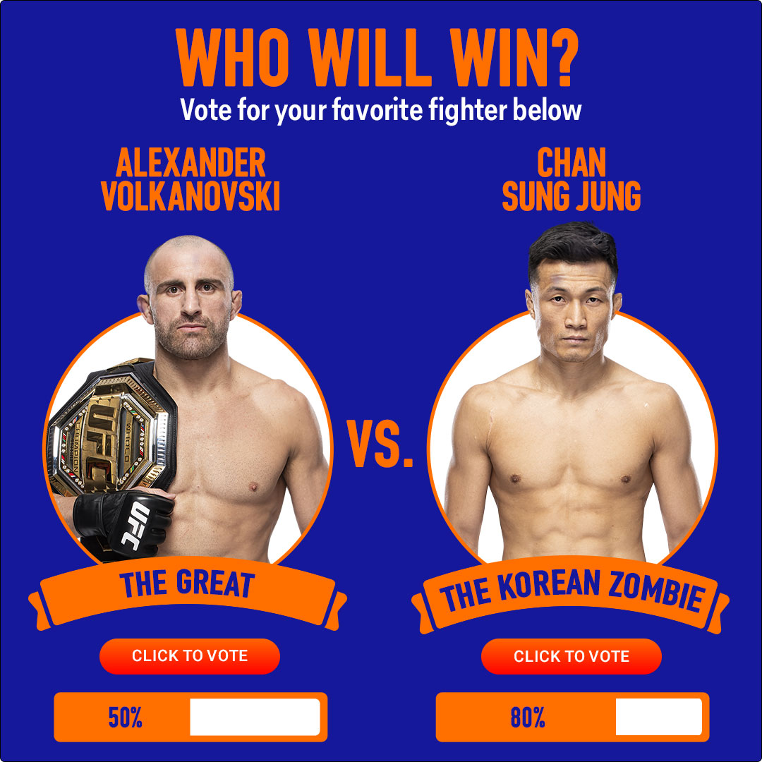 Fight Night Monthly Email Poll