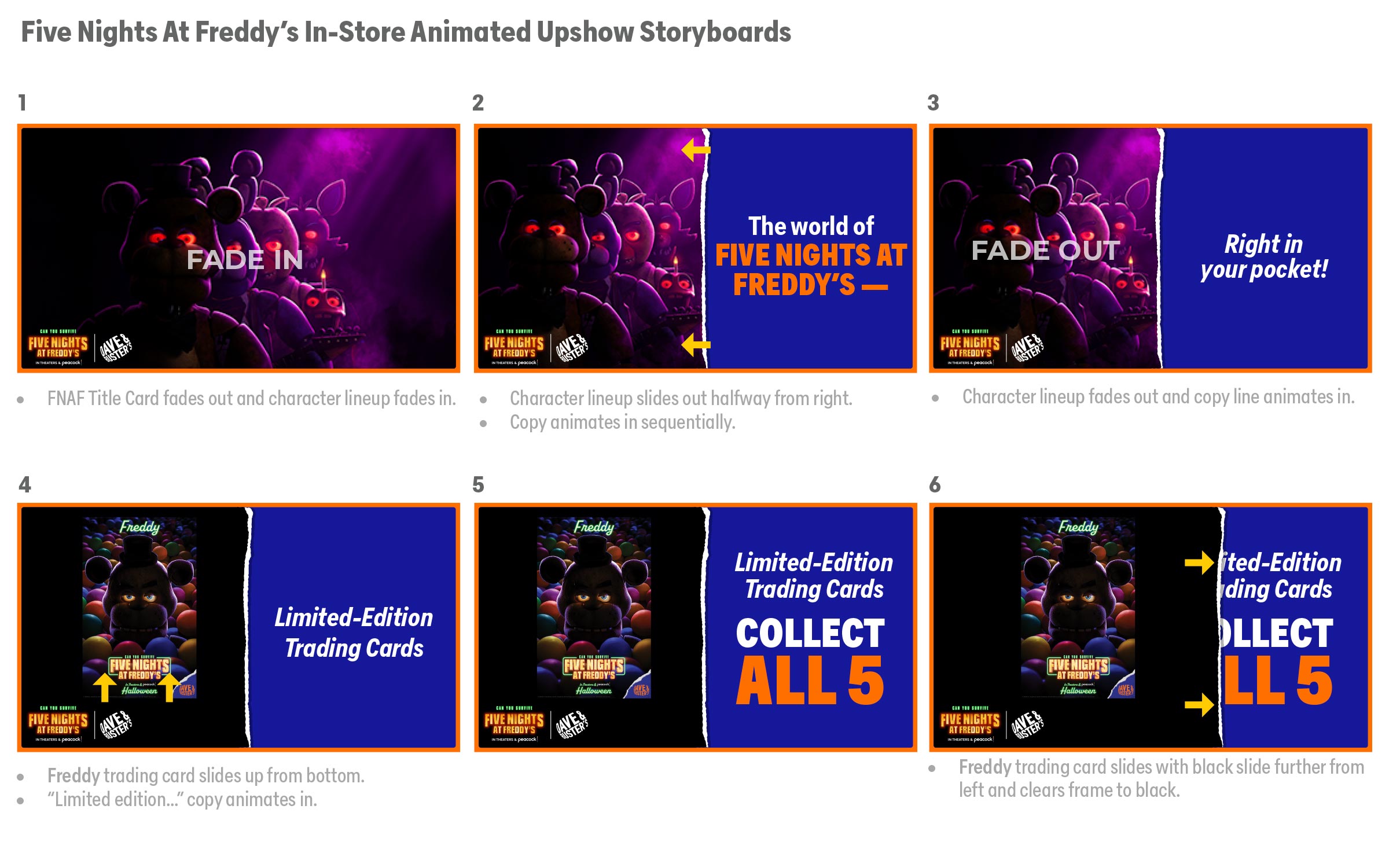 Five Nights At Freddy's Web